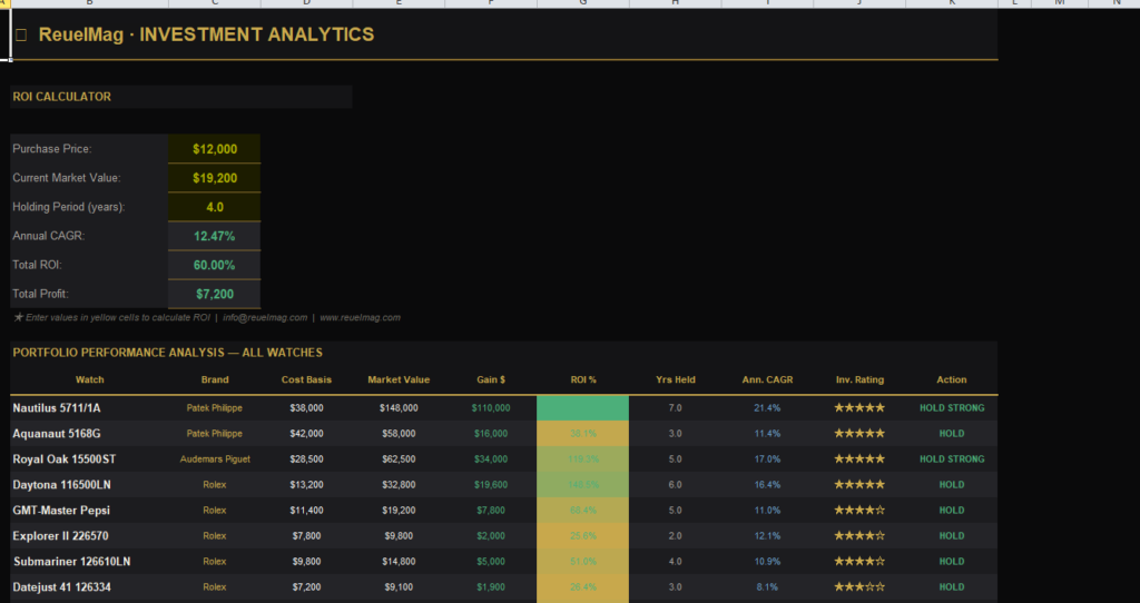 watch collection tracker (1)