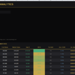 watch collection tracker (1)