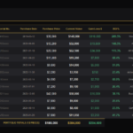 watch collection tracker (2)