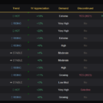 watch collection tracker (3)